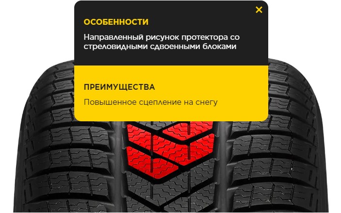 Направленный рисунок протектора со стреловидными сдвоенными блоками